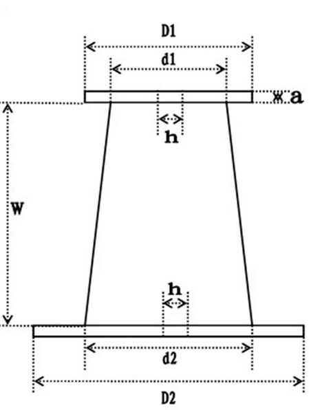 漆包線收線盤形尺寸數(shù)據(jù)