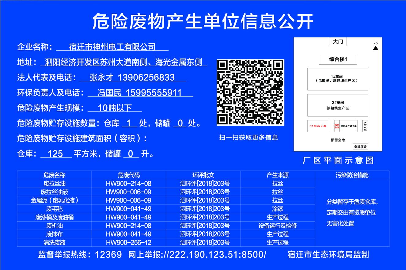 宿遷市神州電工有限公司危險(xiǎn)廢物產(chǎn)生單位信息公開(kāi)