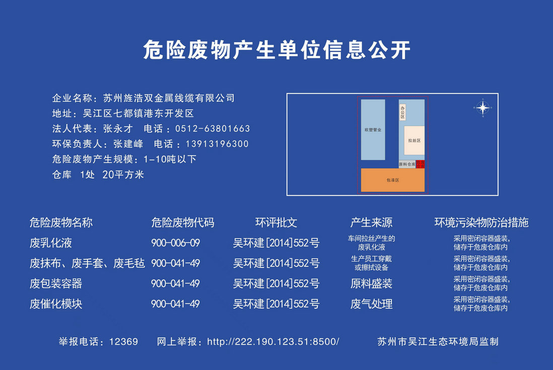 蘇州旌浩雙金屬線纜有限公司危險(xiǎn)廢物產(chǎn)生單位信息公開(kāi)